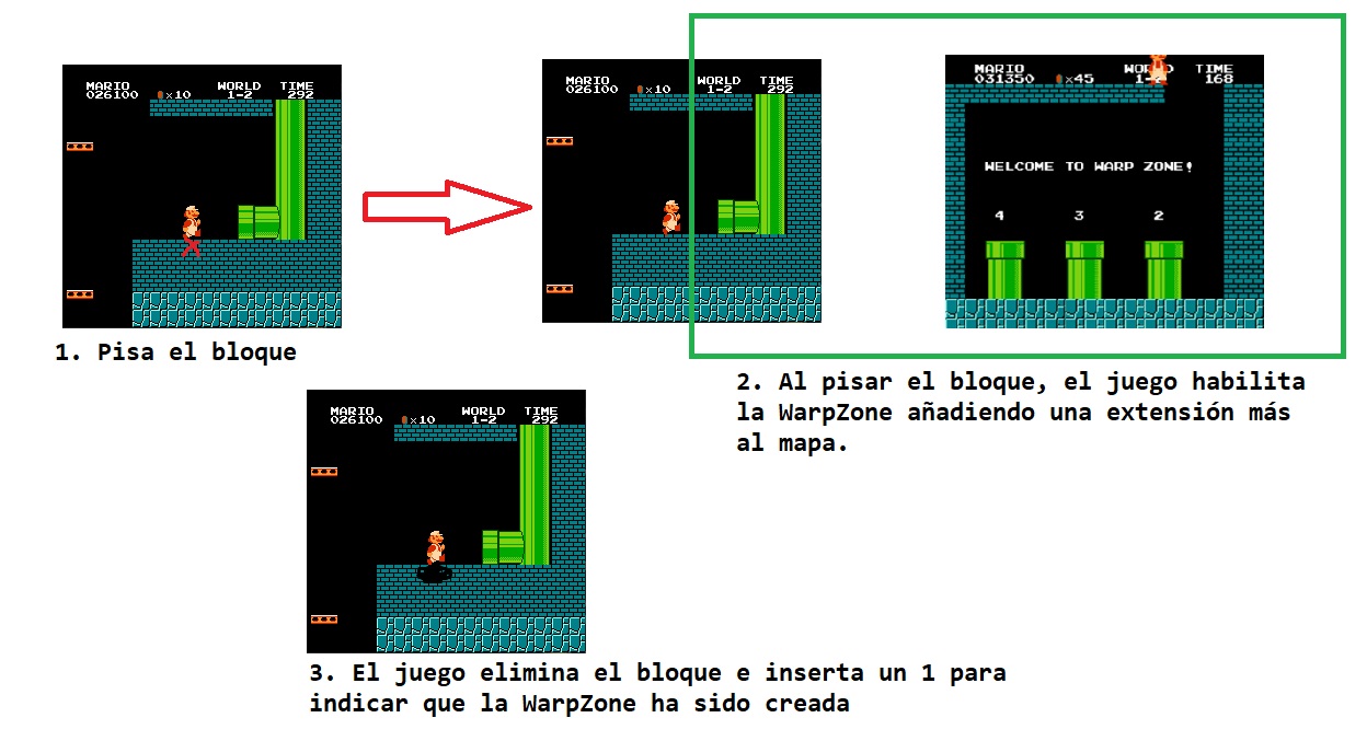 DIAGRAM_WZ