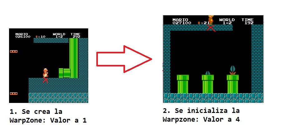 DIAGRAM_WZ_EXP