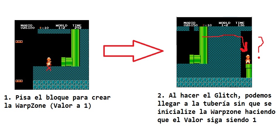 DIAGRAM_WZ_UN