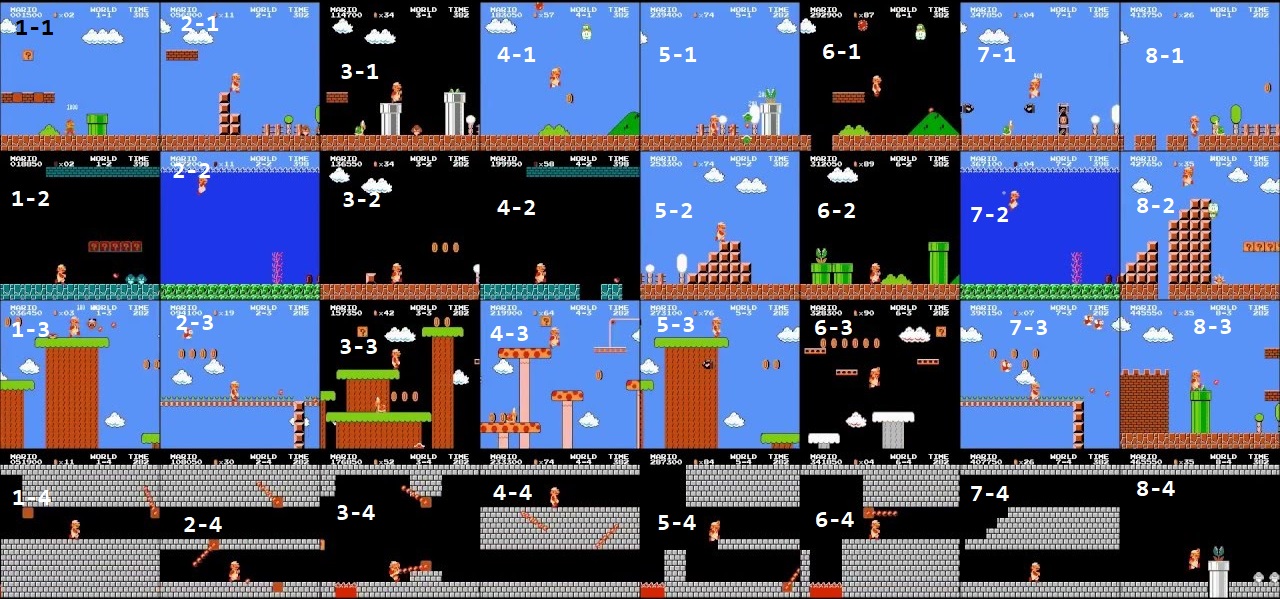 OVERWORLD